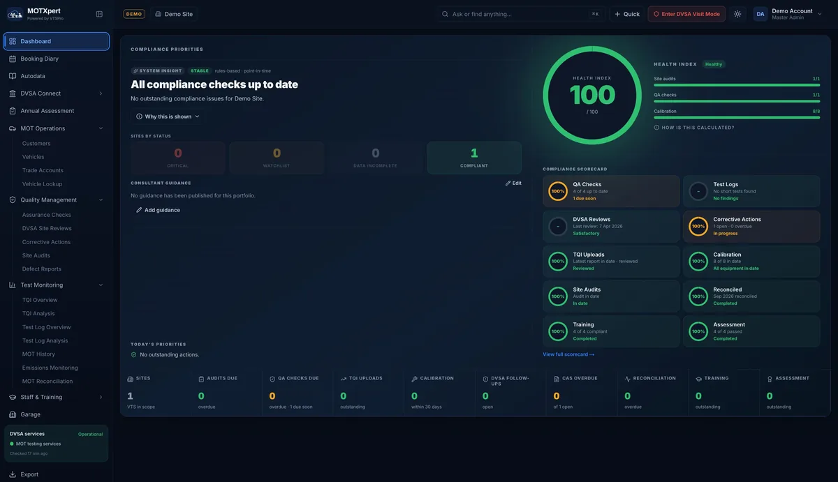 MOTXpert compliance dashboard screen